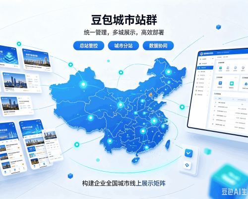 高明豆包城市站群
